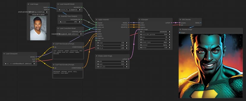 ComfyFlow custom nodes | ComfyFlow (beta)